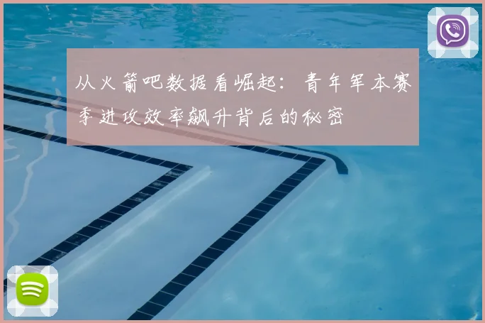 从火箭吧数据看崛起:青年军本赛季进攻效率飙升背后的秘密